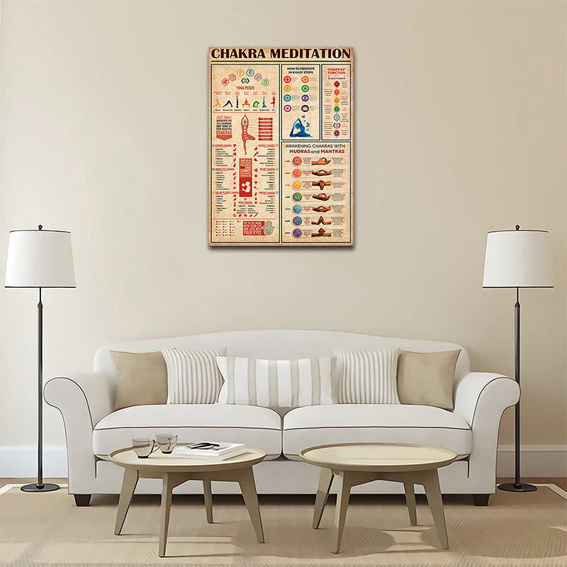 Affiche décorative de la chambre avec poses de yoga des chakras Olivenorma
