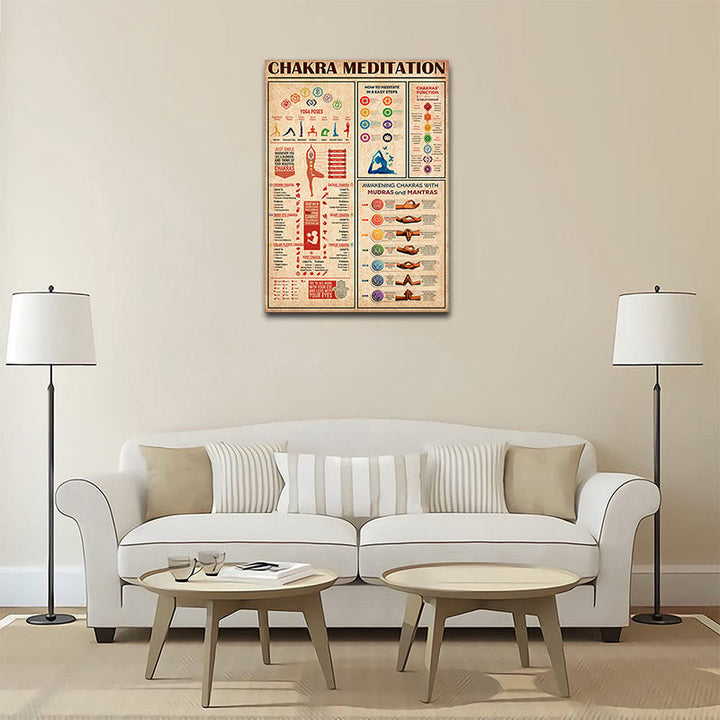 Affiche décorative de la chambre avec poses de yoga des chakras Olivenorma