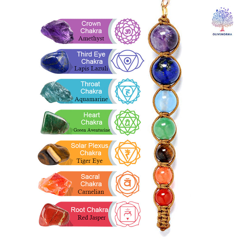 Collier de guérison des chakras orgonite Olivenorma
