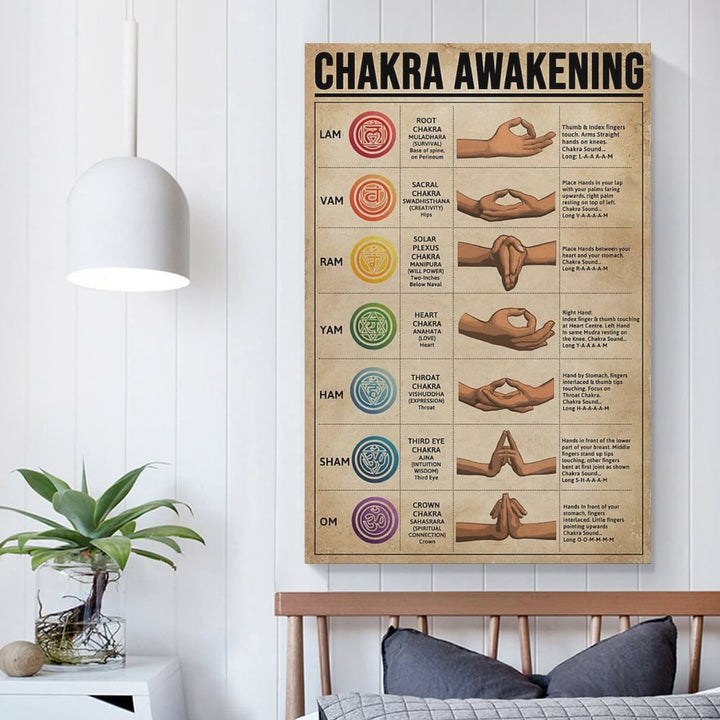Affiche rétro Olivenorma sur l'éveil des chakras et le yoga