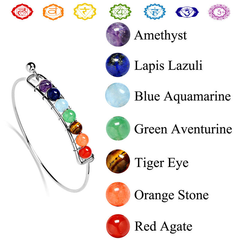 Bracelet de guérison des chakras orgonite Olivenorma