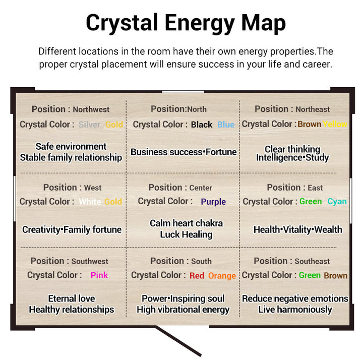 Arbre Feng Shui pour les chakras de la force et de la croissance Olivenorma