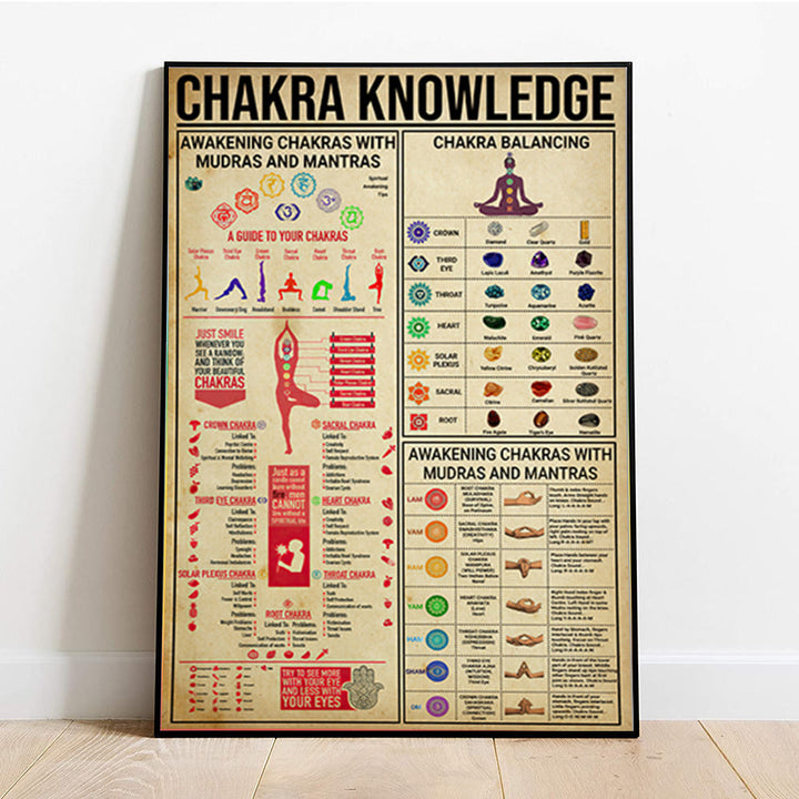 Olivenorma Chakra Connaissance Yogaer Accueil Poster