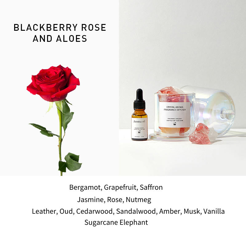 Coffret cadeau diffuseur d'huiles parfumées Olivenorma Crystal Aromatherapy