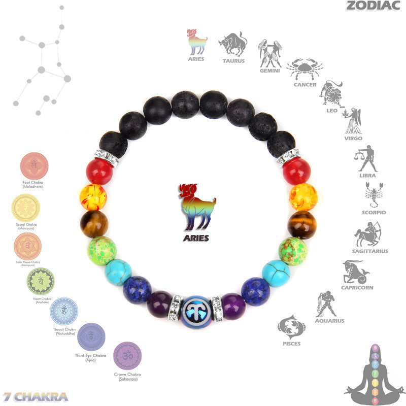 Bracelet Olivenorma Chakra Douze Zodiaque