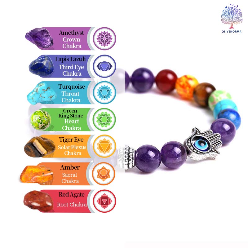 Bracelet Olivenorma Chakra Naturel Hamsa & Evil Eye Reki