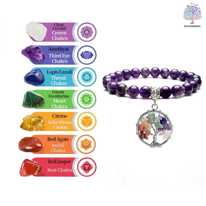 Bracelet Chakra Arbre de Vie Améthyste