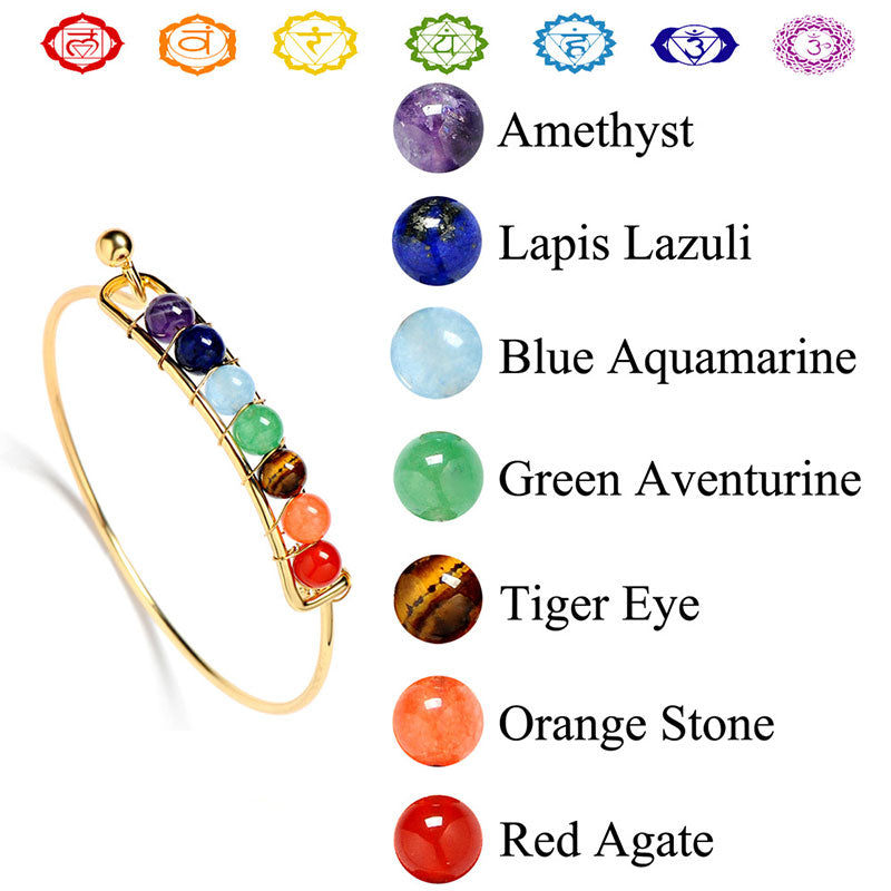 Bracelet de guérison des chakras orgonite Olivenorma