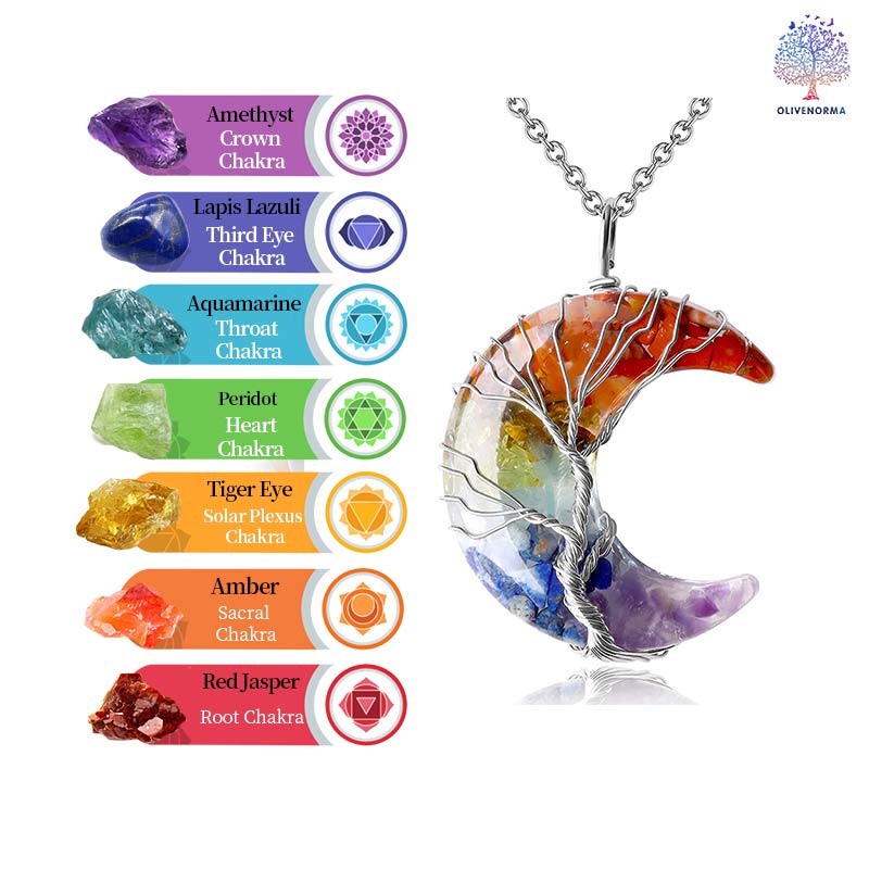 Collier Chakra Lune Naturel Olivenorma