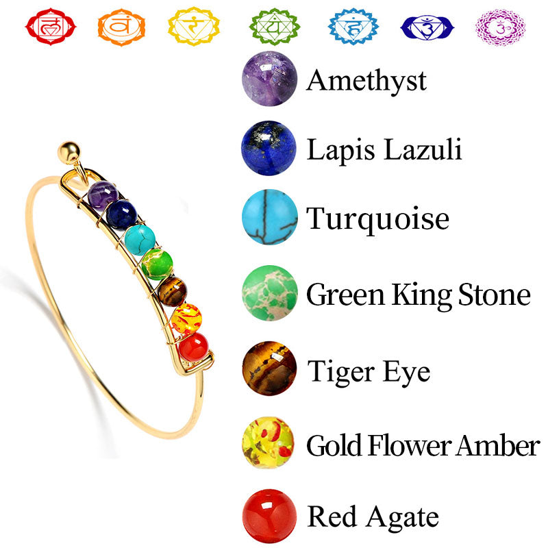 Bracelet de guérison des chakras orgonite Olivenorma