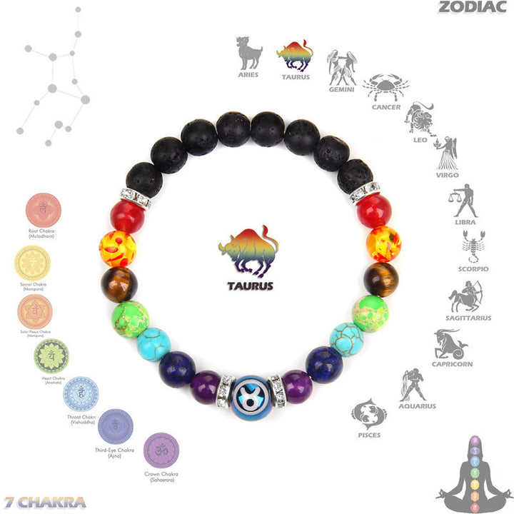 Bracelet Olivenorma Chakra Douze Zodiaque