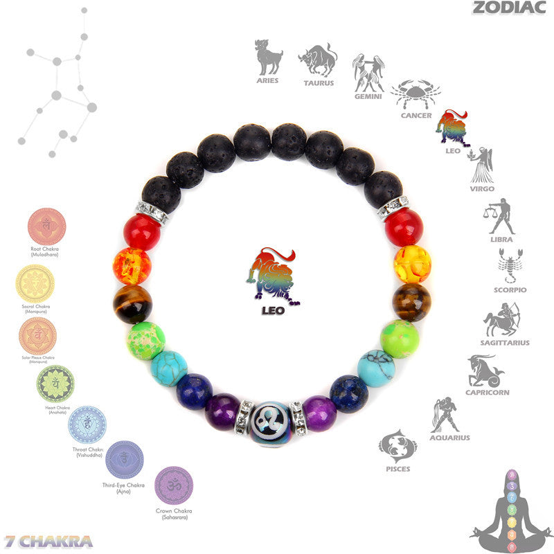 Bracelet Olivenorma Chakra Douze Zodiaque