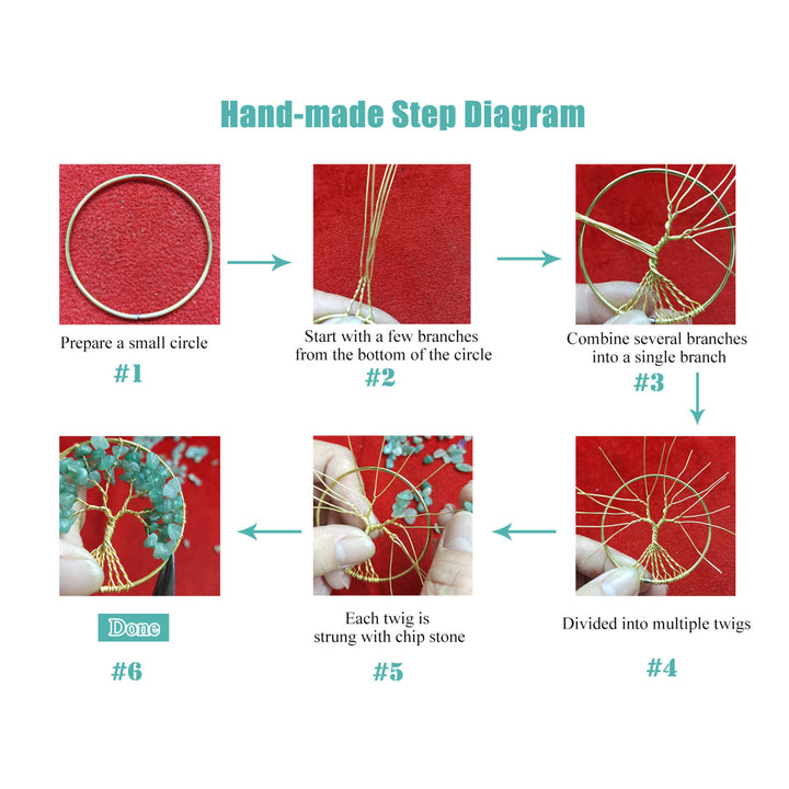 Décoration murale arbre de vie Feng Shui en cristal à 7 chakras Olivenorma