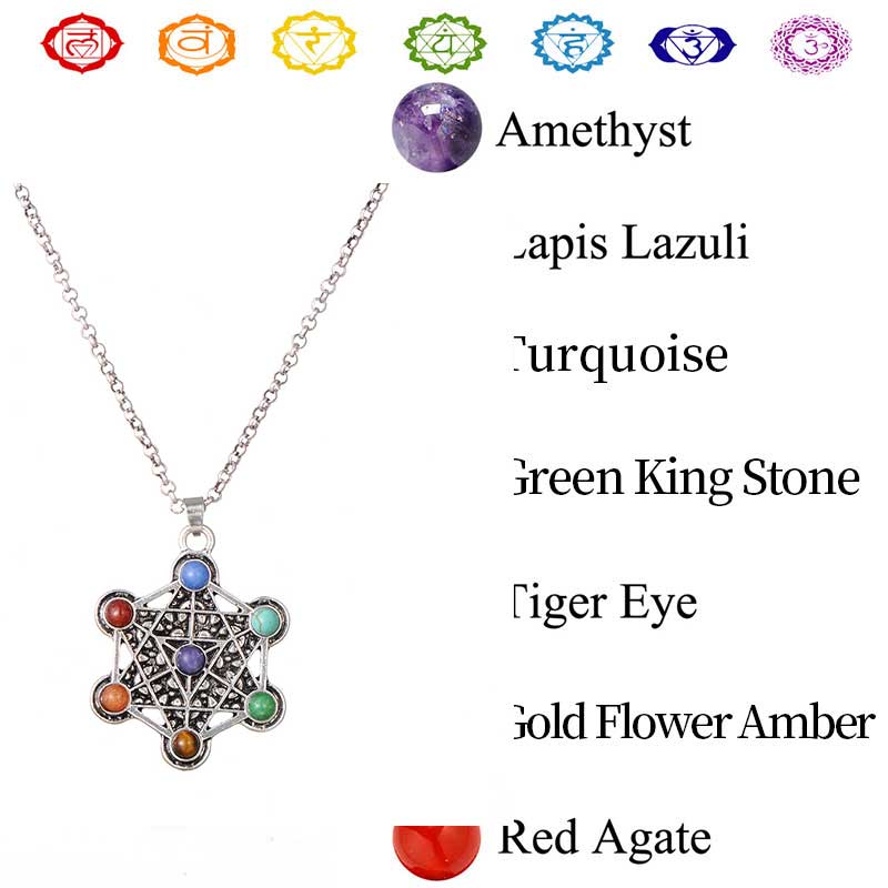 Collier Orgonite Chakra Olivenorma 