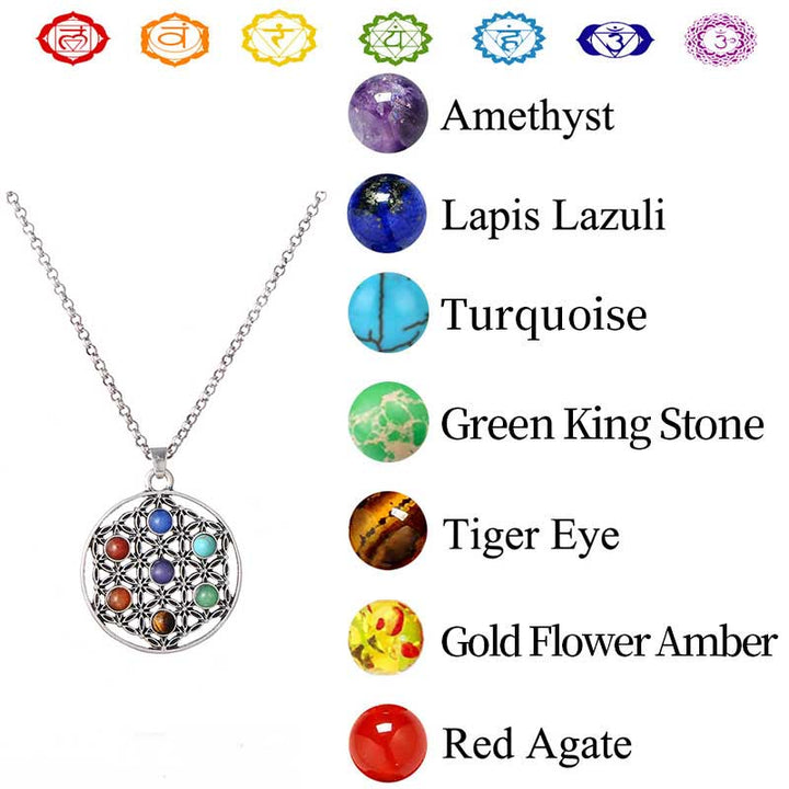 Collier Orgonite Chakra Olivenorma 