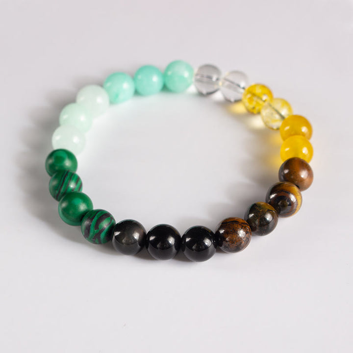 Bracelet d'argent en malachite et œil de tigre Olivenorma