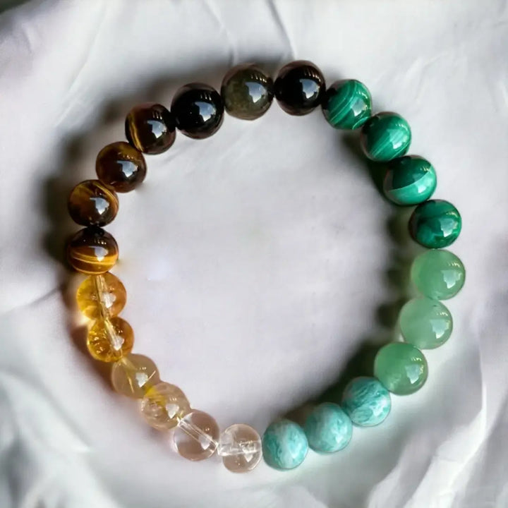 Bracelet d'argent en malachite et œil de tigre Olivenorma