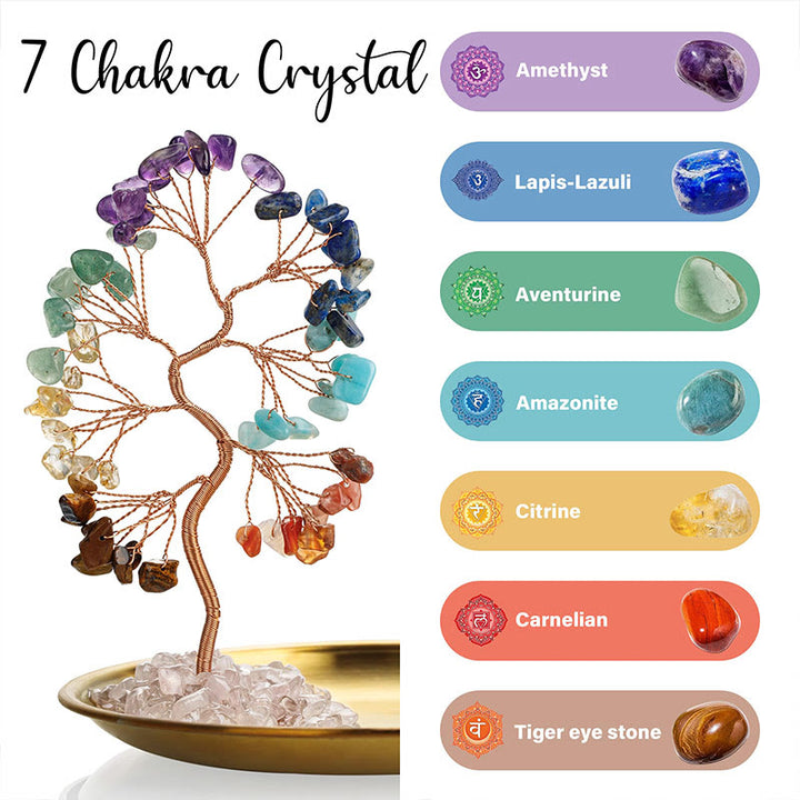 Porte-encens en forme de statue de mère en forme de chakra Feng-Shui-Shu d'Olivenorma