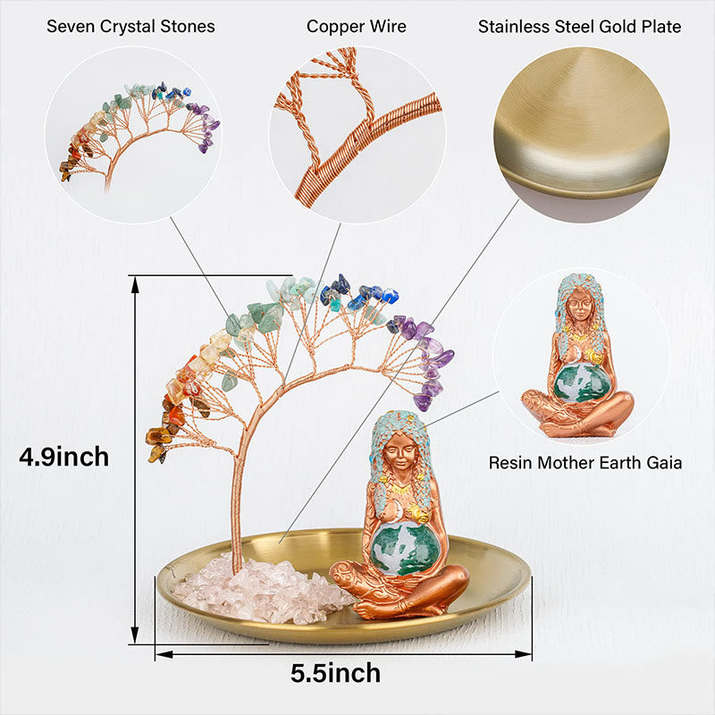 Porte-encens en forme de statue de mère en forme de chakra Feng-Shui-Shu d'Olivenorma