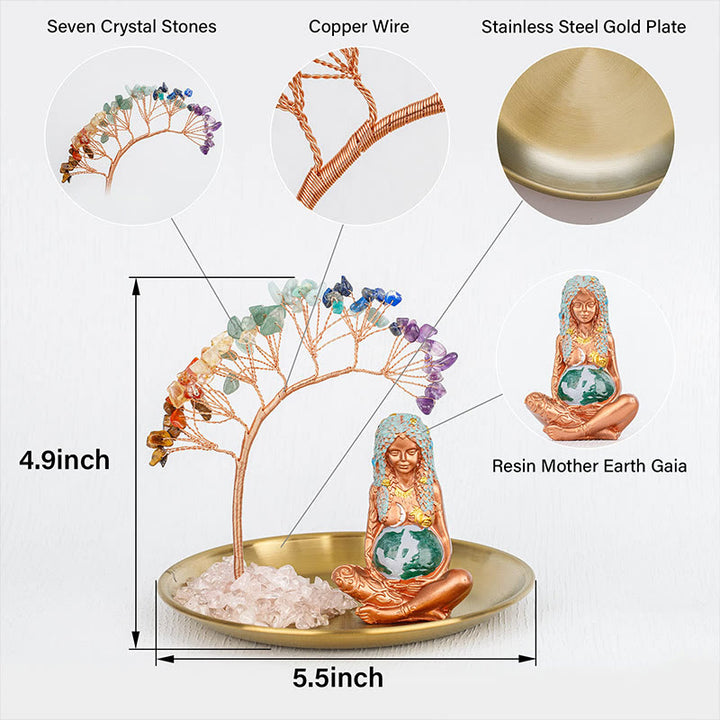 Porte-encens en forme de statue de mère en forme de chakra Feng-Shui-Shu d'Olivenorma