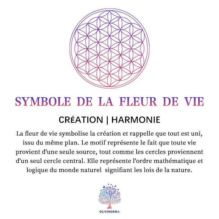 Symbole de la fleur de vie du chakra Olivenorma, pyramide d'orgone