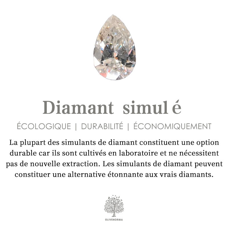 Collier en tourmaline Paraiba en forme de cœur Olivenorma
