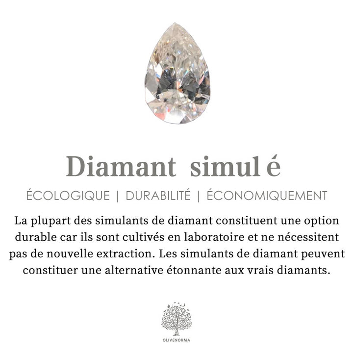 Collier en tourmaline Paraiba en forme de cœur Olivenorma