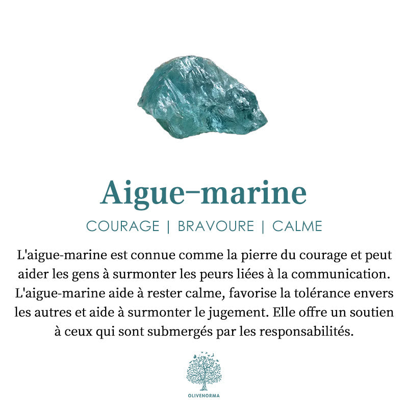 Collier et bague vintage en argent 925 avec aigue-marine Olivenorma