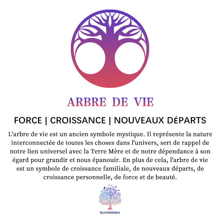 Pyramide d'orgone malachite et péridot de la forêt du Sacré-Cœur Olivenorma - image 10