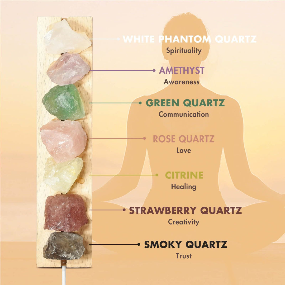 Lampe de nuit Olivenorma Rainbow Crystal Diffuser - image 5