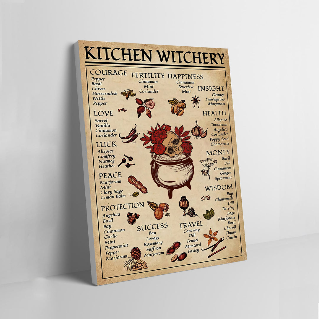 Affiche murale de cuisine et salle à manger d'Halloween de sorcière magique Olivenorma - Tête - Encadré - 40*50 cm - image 6