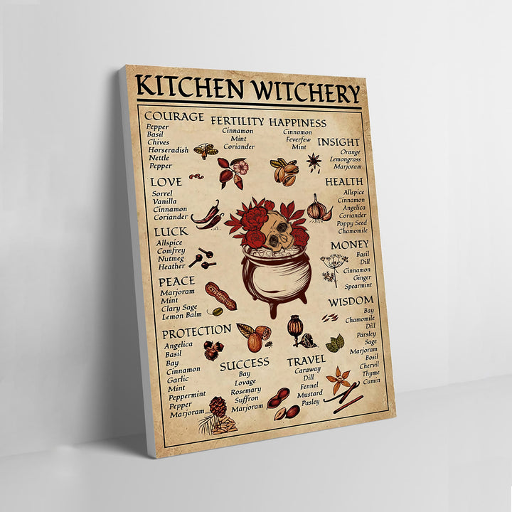 Affiche murale de cuisine et salle à manger d'Halloween de sorcière magique Olivenorma - Tête - Encadré - 40*50 cm - image 6