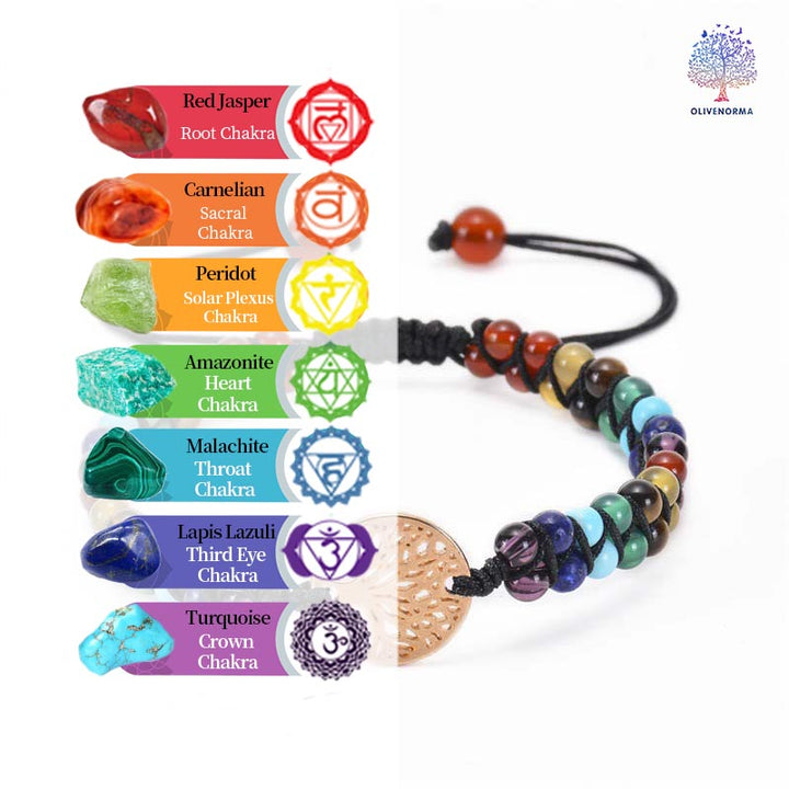 Bracelet tressé double en cristal naturel Arbre de vie Olivenorma
