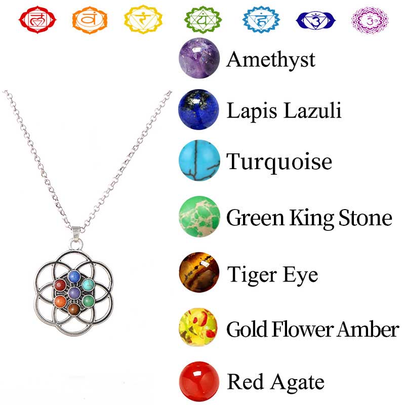 Collier Orgonite Chakra Olivenorma 