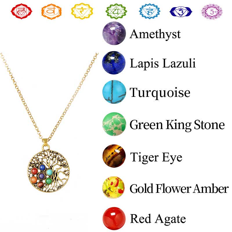 Collier Orgonite Chakra Olivenorma 