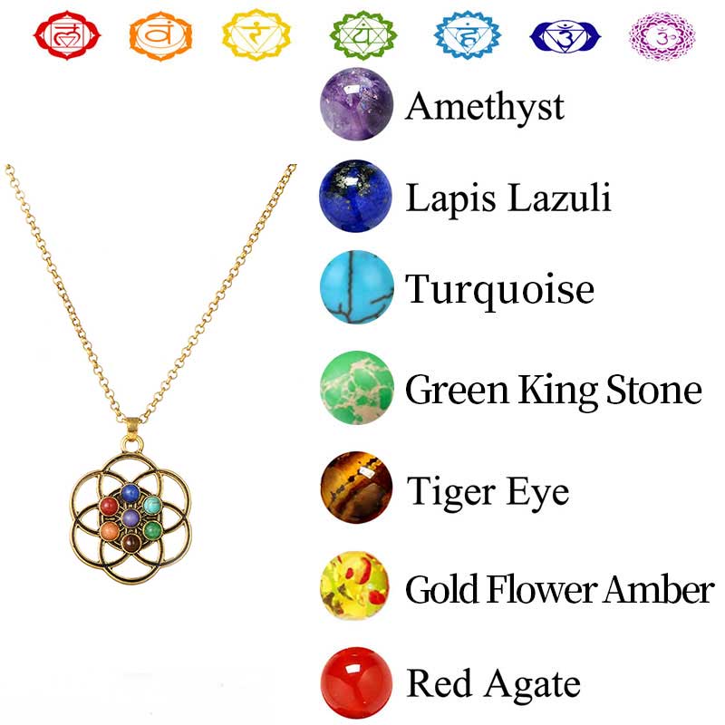Collier Orgonite Chakra Olivenorma 