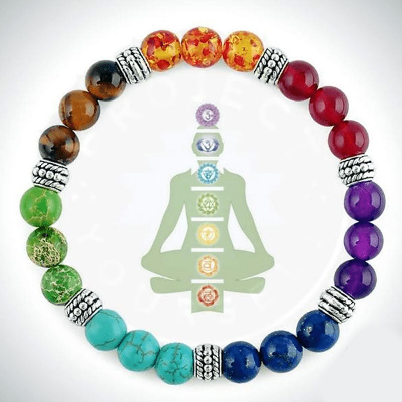Bracelet Orgonite Chakra Olivenorma