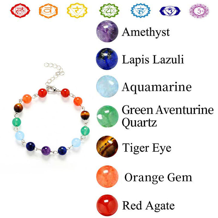 Bracelet Chakra Orgone 