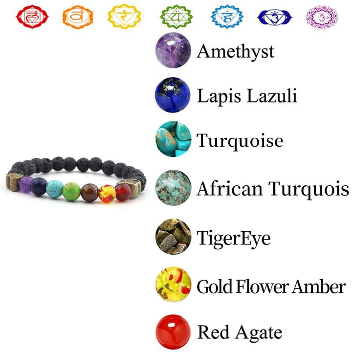 Collier de protection des chakras en pierre de lave Olivenorma