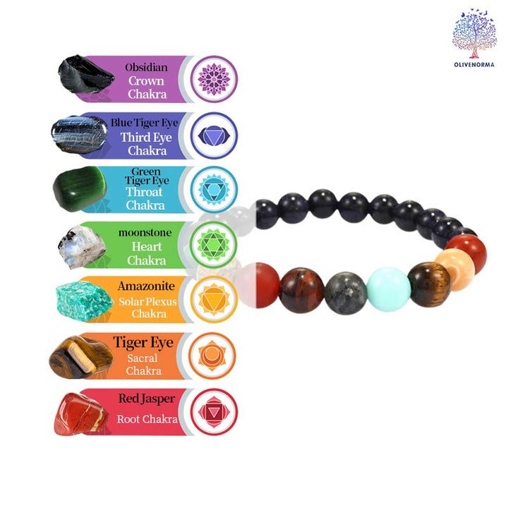 Bracelet de yoga en pierres colorées à sept chakras Cosmic Galaxy Olivenorma 