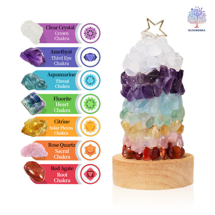 Lampe de Noël Olivenorma Chakra Star Little Tower