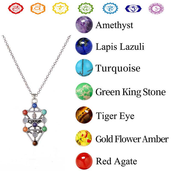 Collier Orgonite Chakra Olivenorma 