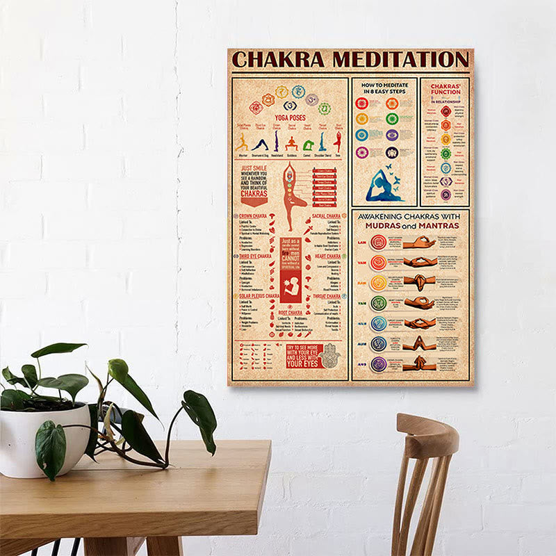 Affiche décorative de la chambre avec poses de yoga des chakras Olivenorma