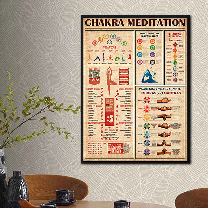 Affiche décorative de la chambre avec poses de yoga des chakras Olivenorma