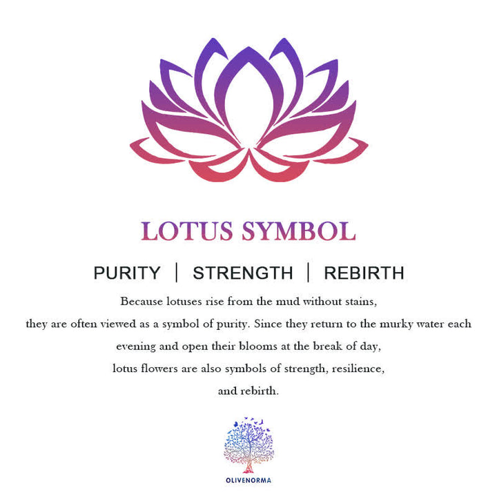 Tapisserie murale Chakra avec lotus