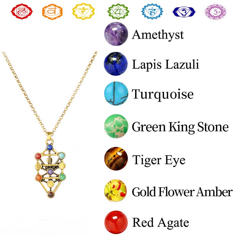 Collier Orgonite Chakra Olivenorma 