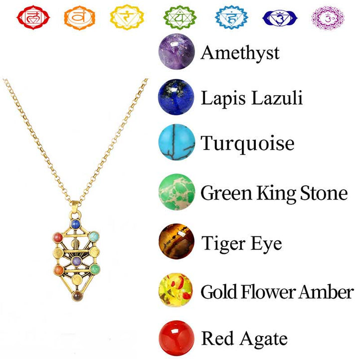 Collier Orgonite Chakra Olivenorma 