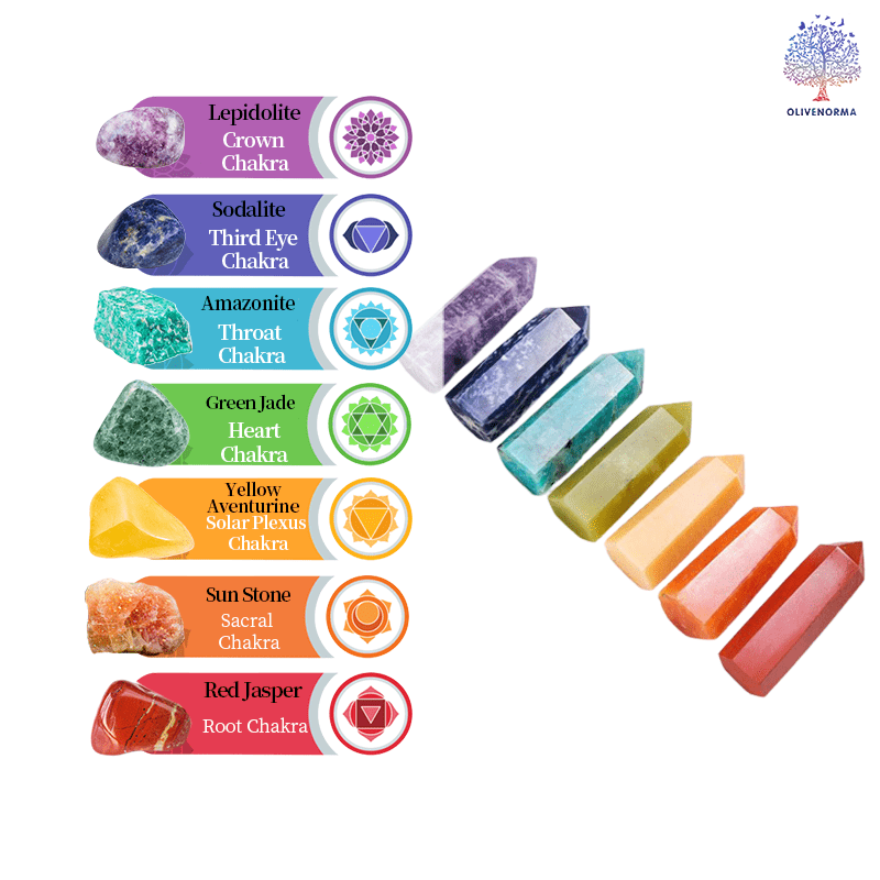 Ensemble de baguettes en cristal pour décoration de chakra en pierre brute Olivenorma