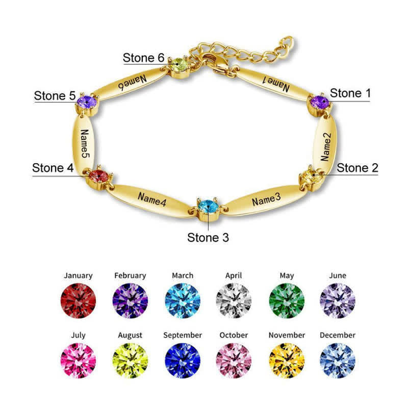 Bracelet avec noms de famille et pierres de naissance Olivenorma