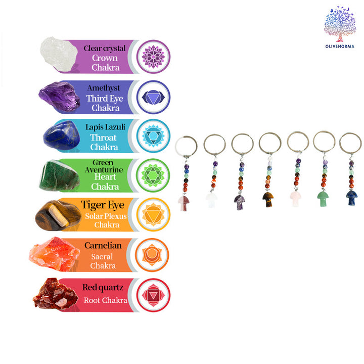 Porte-clés en perles de cristal de chakra en forme de champignon Olivenorma